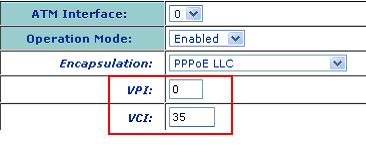 VPI VCI for DSL connection