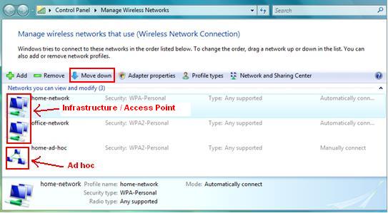 Wireless Network Profile