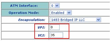 Virtual Path Identifier (VPI) and Virtual Circuit Identifier (VCI) of DSL modem