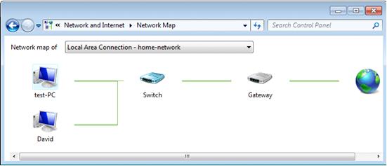 Windows 7 network map